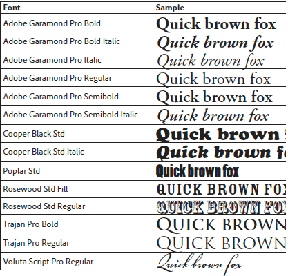 download fonts for adobe acrobat pro dc