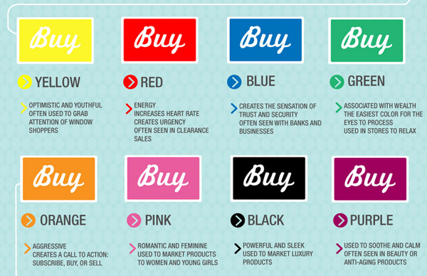 How Color Affects Purchases