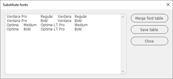 font-substitution table