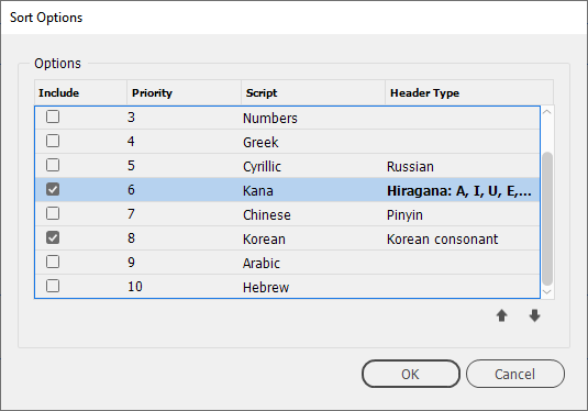 Index panel, sort-options window
