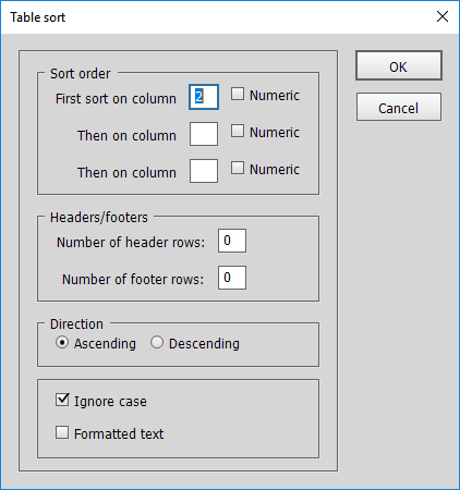 image: table sort