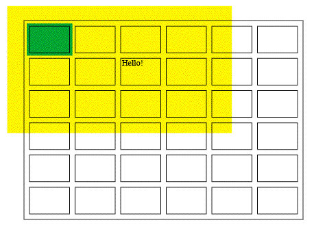 cellspacing grid