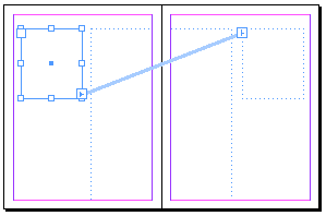 how to connect text boxes indesign