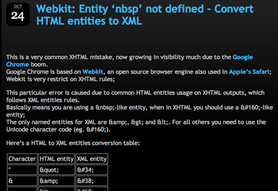 Table of HTML & XML Entities