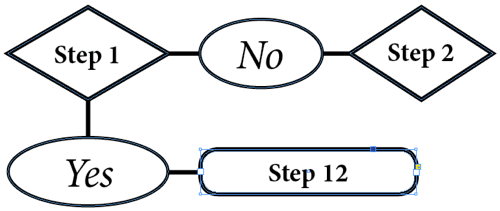 Can You Create A Flowchart In Indesign - Best Picture Of Chart Anyimage.Org