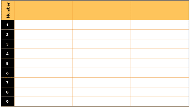 InDesign table with numbered rows