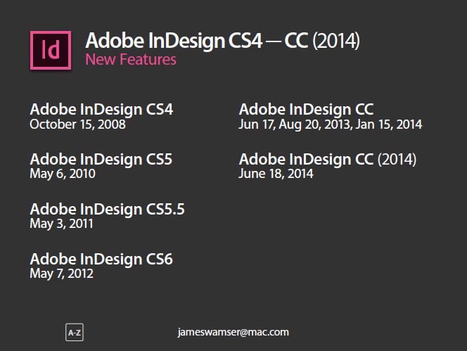 InDesign New Features PDF