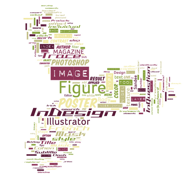 Create Word Clouds In Indesign With Wordalizer Creativepro Network