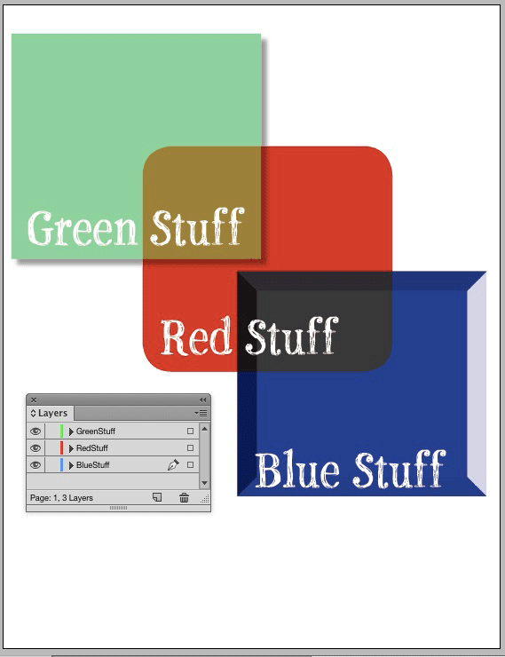 indesign cc 2015 layers palette