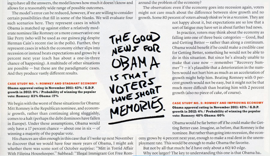 vill du ha mer drama? Försök använda all-cap markör hand bokstäver. New York Times Magazine.