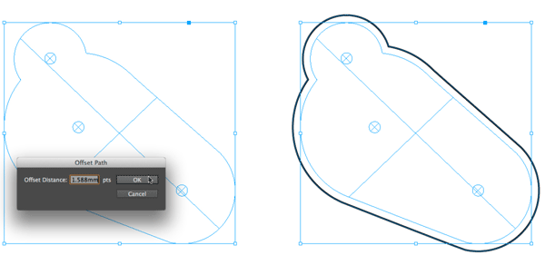 Figure 10: Select a path, and run the OffsetPath.jsx script. The script will present a dialog box where you can enter the offset value you want. Note that you can enter measurement values using standard InDesign measurement overrides. The basic unit for the InDesign dialog box object is points, but I can enter the value I want in millimeters. Click OK, and InDesign creates a new path, offset from the selected path by the distance you specified.