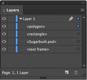 indesign layers panel sublayers