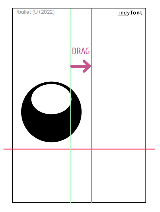 Figure 1: Creating a single-glyph font with IndyFont