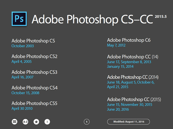 Photoshop new features guide updated