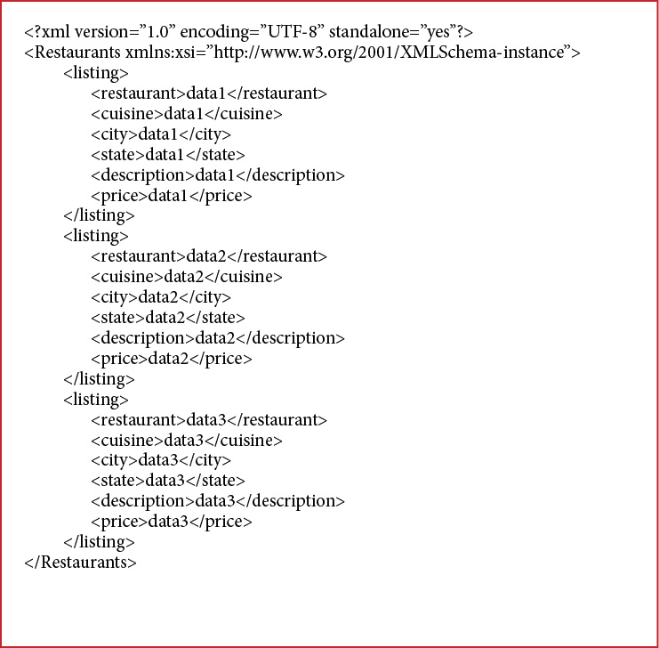 excel to xml to indesign workflow: schema