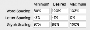 glyph-scaling-fig1