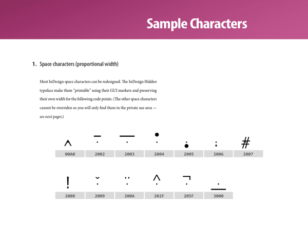 indesign hidden chraracter font chart