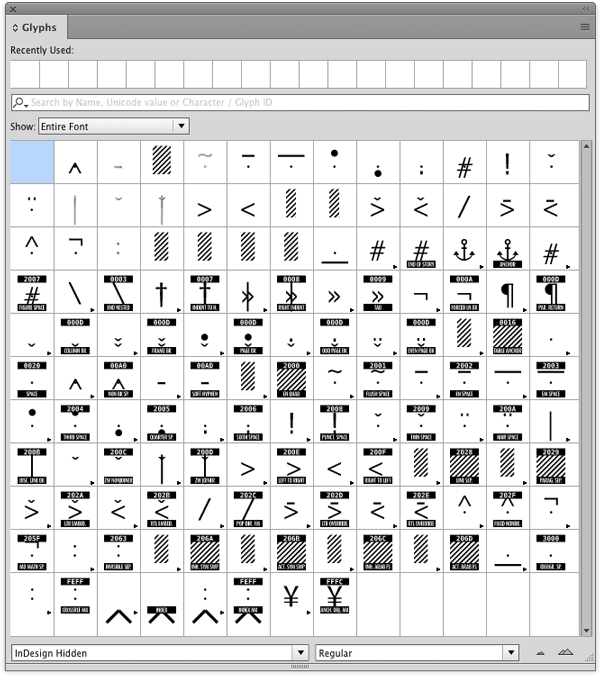 indesign hidden character font glyphs