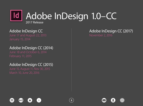 InDesign New Features Guide CC 2017