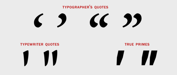 There are distinct differences between ‘smart’ typographer’s quotes, ‘dumb’ typewriter quotes, and true primes. Set in Arno Pro.