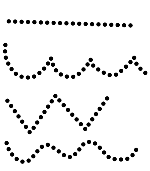 dotted lines in Photoshop