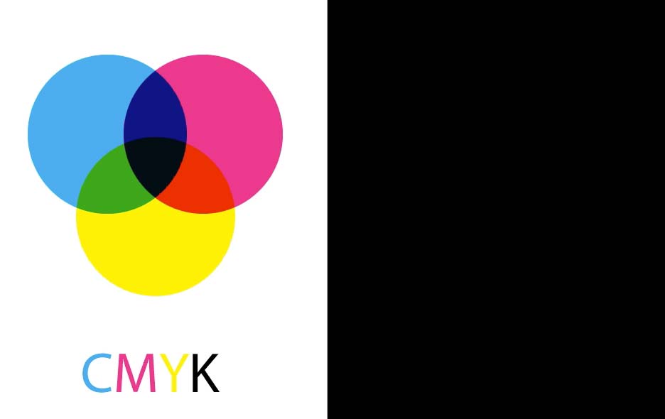 Cyan, magenta, and yellow circles overlapping to form dark brown with black rectangle to the right