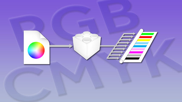 What S The Difference Between Rgb And Cmyk Printing Creativepro Com