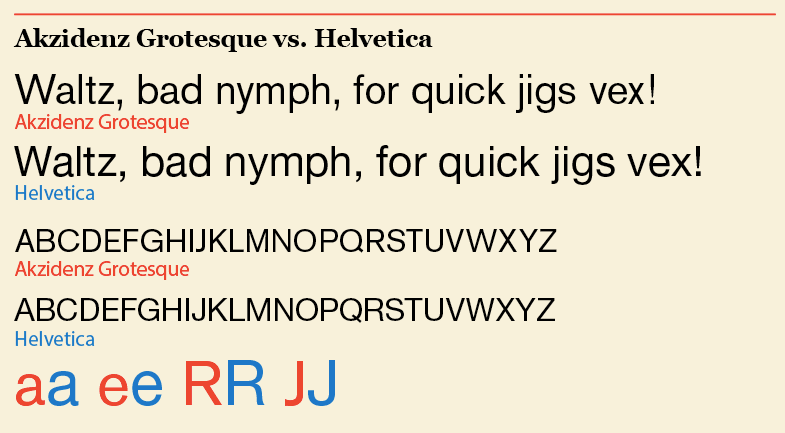 Akzidenz Grotesque vs. Helvetica