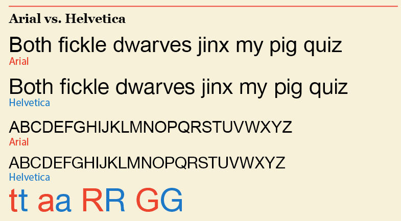Arial vs. Helvetica