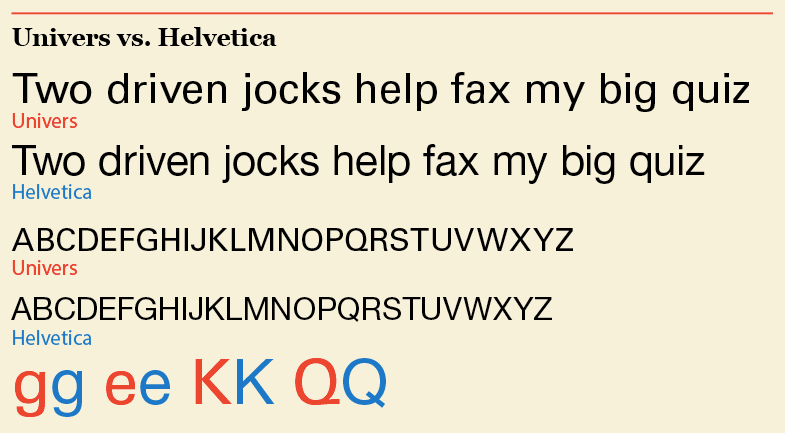 Univers vs. Helvetica