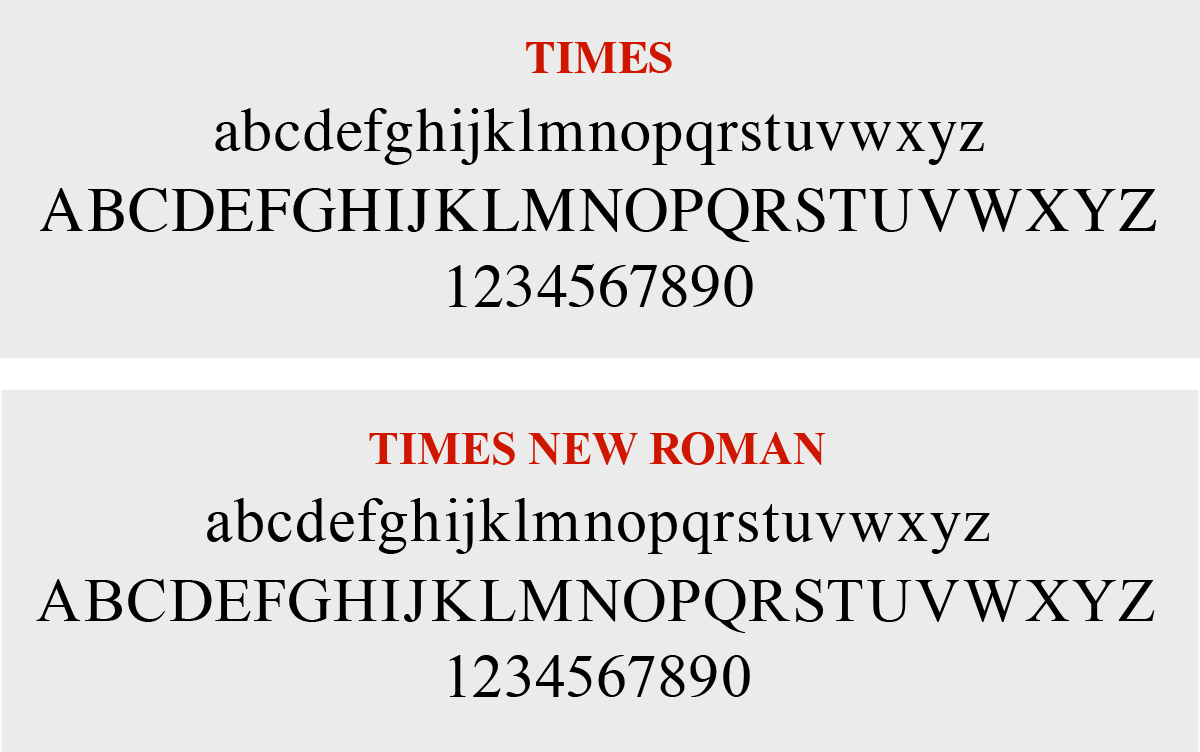 Comparison between Times and Times New Roman alphabets