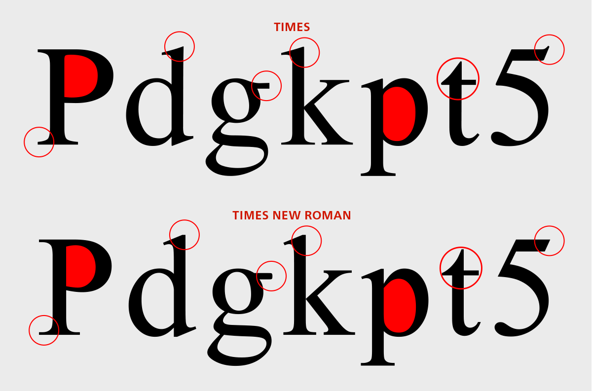 free time new roman font download