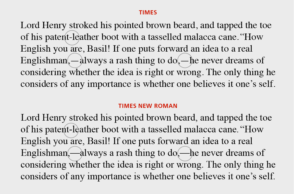 Comparison between text written in Times vs. Times New Roman with hyphens and em dashes indicated