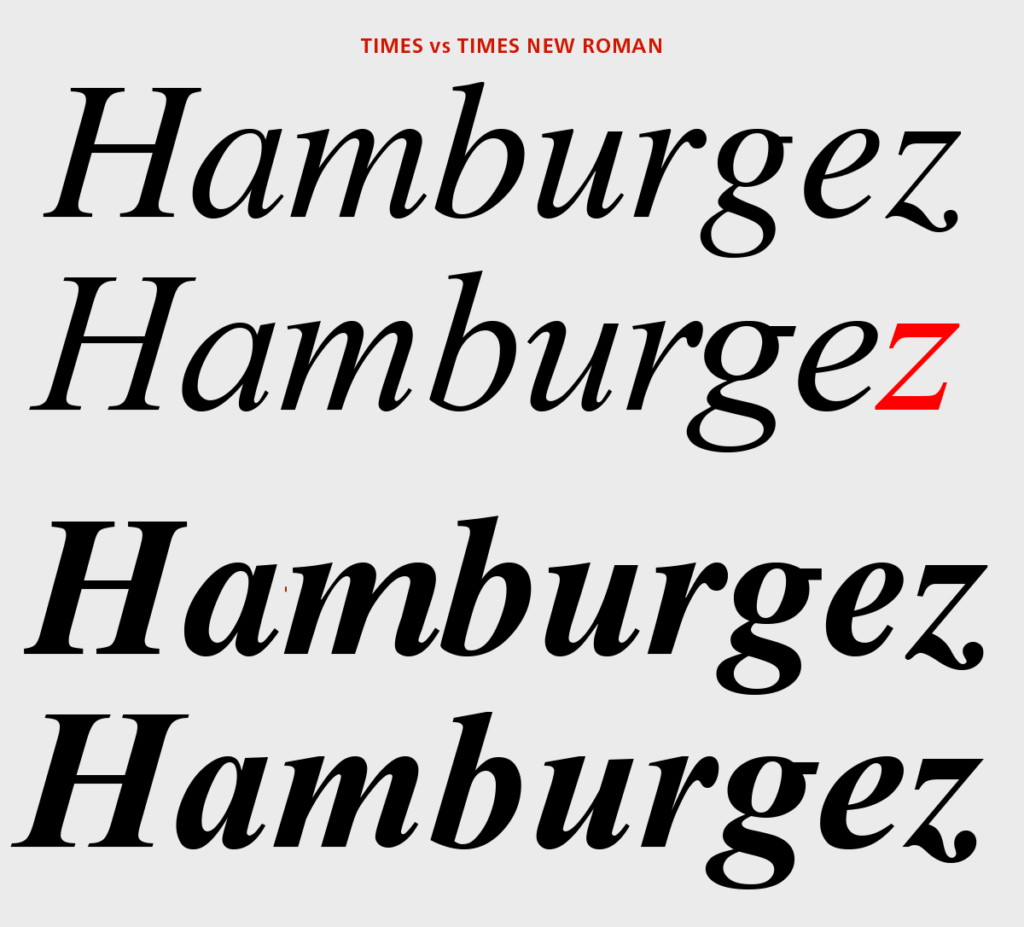 Comparison between Times and Times New Roman italics