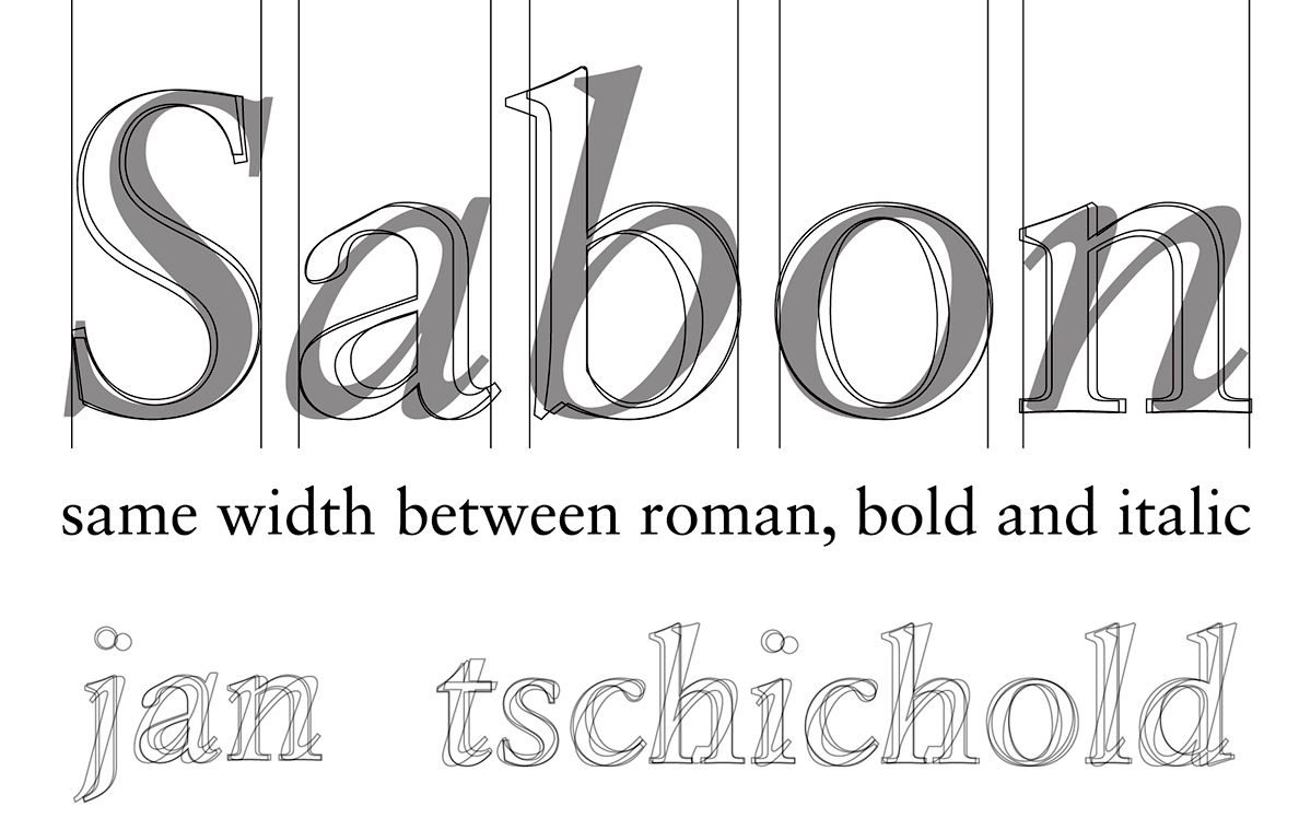 Sabon typeface showing same width between roman, bold and italic