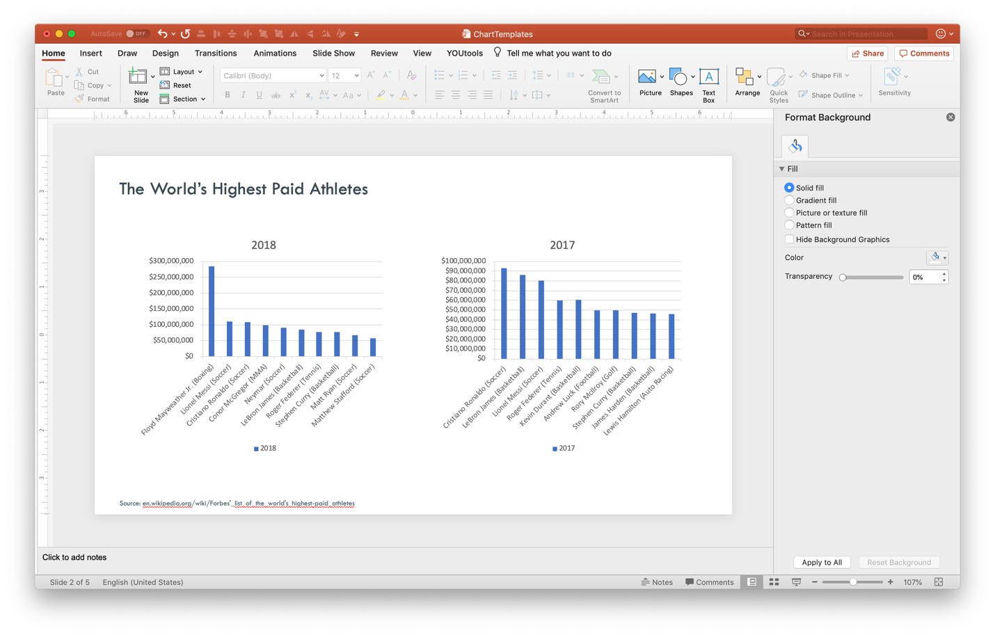 retreive format pallatte microsoft powerpoint for mac