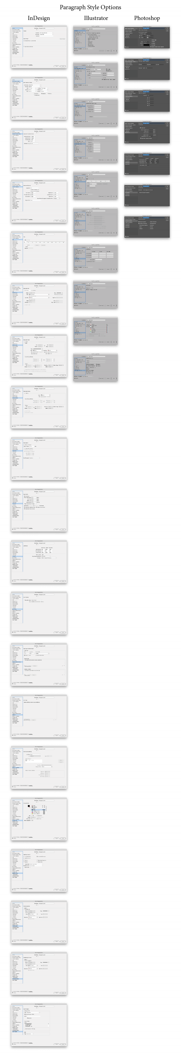 Rotating Text with a Character Style