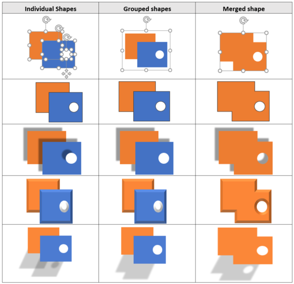 powerpoint for mac merge powerpoints