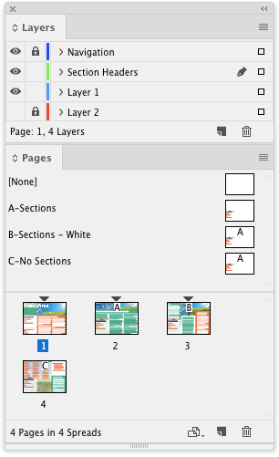 InDesign layers panel and master page designs