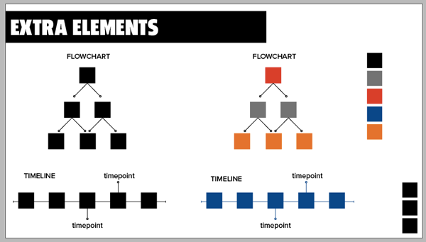InDesign presentation template flowchart