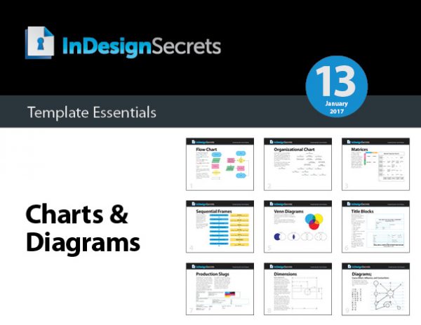 InDesign Template Essentials: Charts and Diagrams | CreativePro Network