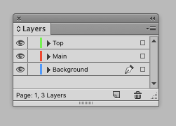 InDesign layers panel