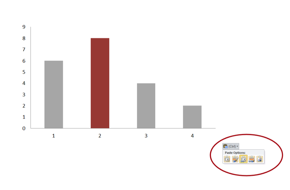 Excel Charts in PowerPoint Embedding vs. Linking CreativePro Network