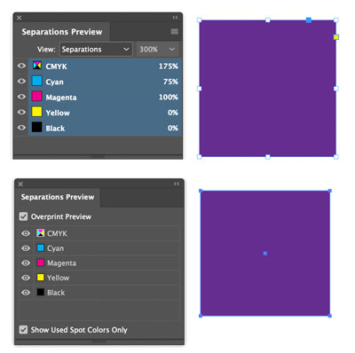 A comparison of Separations Preview panels in Adobe Illustrator and Adobe InDesign