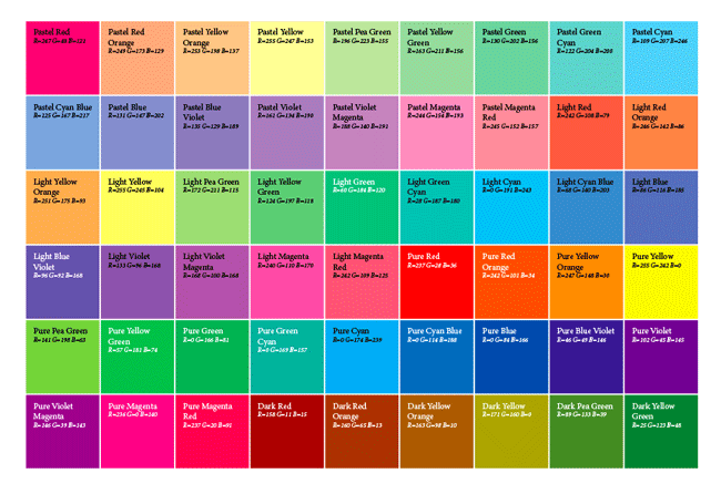 A Script to Create a Grid of Color Swatches | CreativePro Network