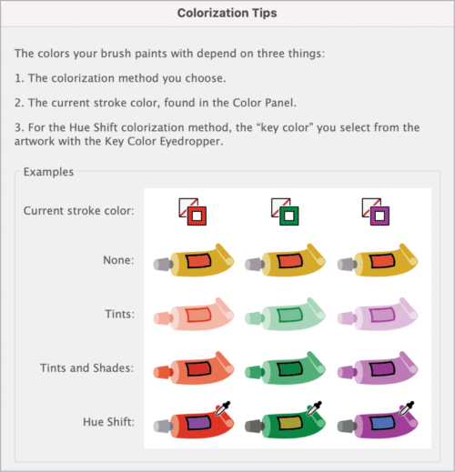 Colorization Tips dialog box shows lengthy text and examples.