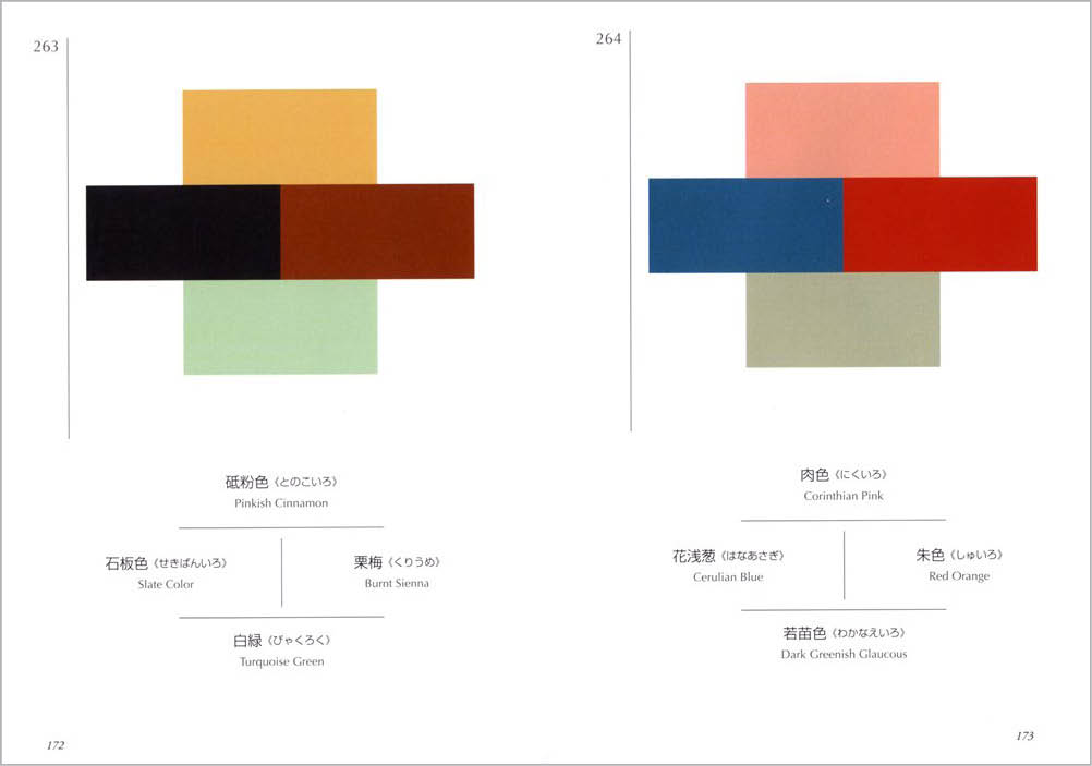 Book spread shows two patterns with four colors in use, captioned by color names in both English and Japanese. Left: Polish cinnamon, slate color, burnt Sienna, turquoise green. Right: Corinthian pink, cerulean blue, red orange, dark greenish glaucous