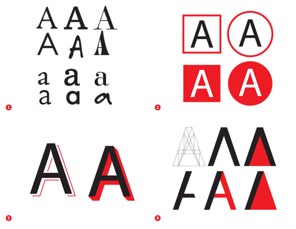 Multiple variants of modifications of the letter A