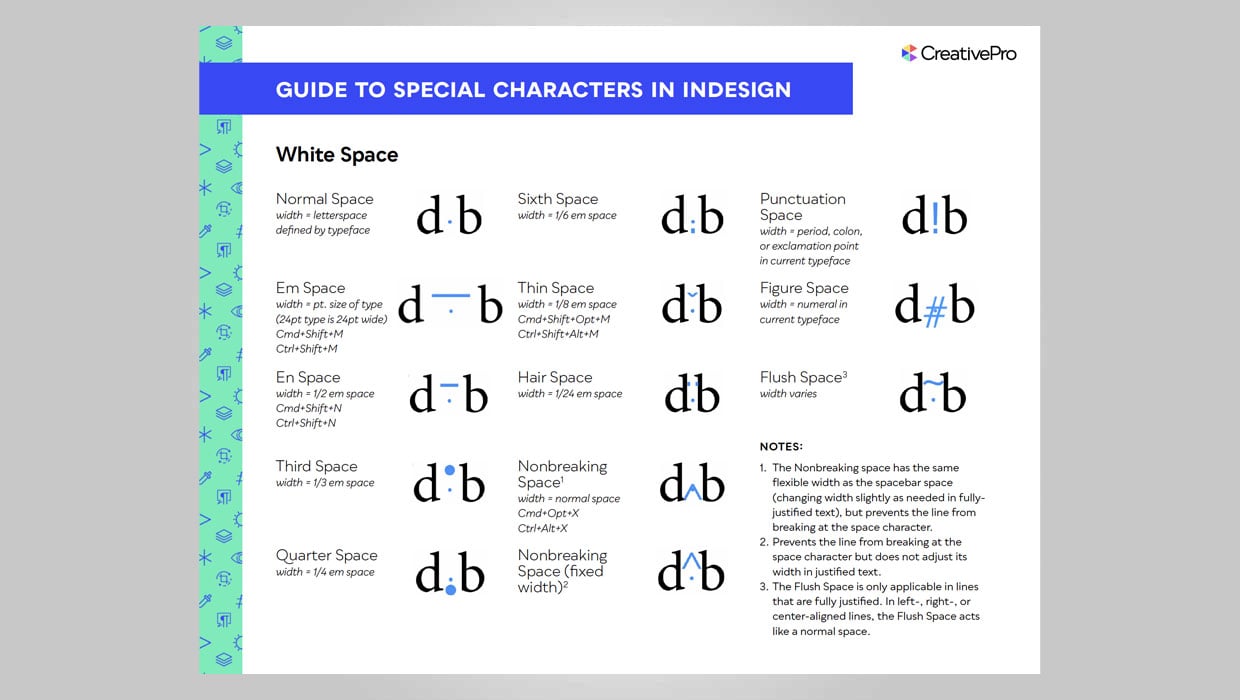 CreativePro Downloadable Guide to Special Characters in InDesign