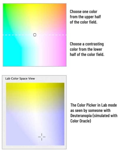 Considerate Color | CreativePro Network